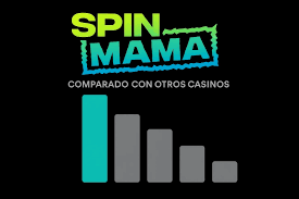 Descubre Spinmama Casino España Entretenimiento y Ganancias en un Solo Lugar