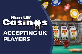 Exploring Non UK Licensed Casinos Opportunities and Risks 942460941