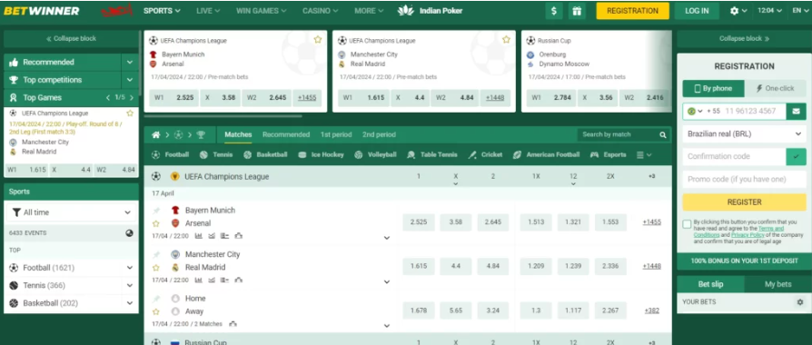 Exploring the World of Betwinner Sports Bet