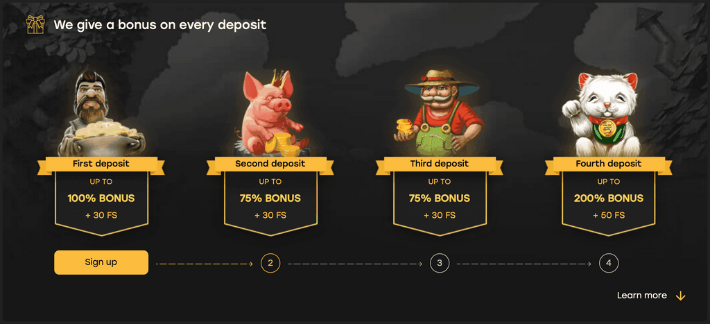 Fairspin Reviews & Scores for April 2026 - Is it legitimate and safe to play?