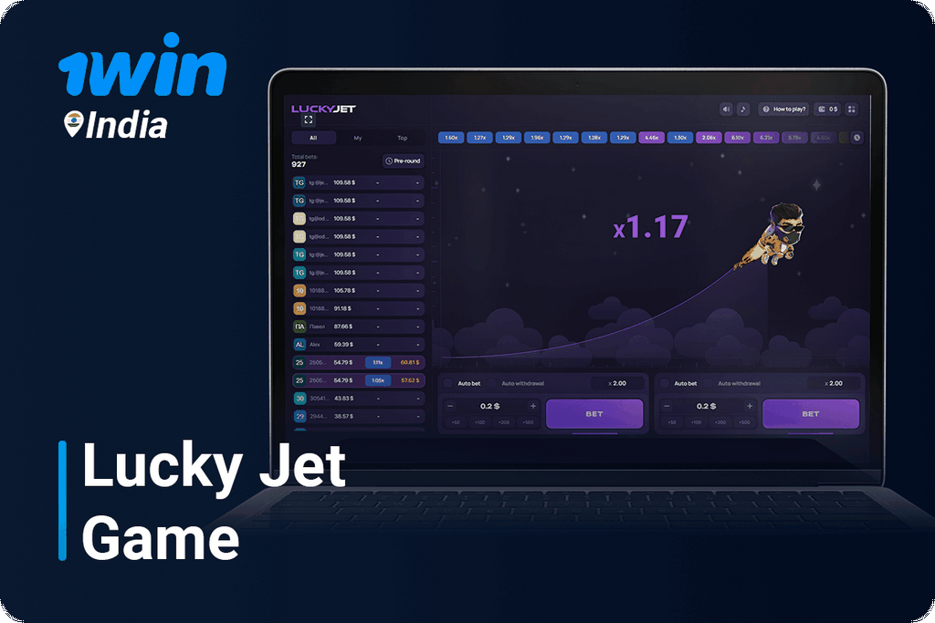 Lucky Jet Video Game Evaluation
