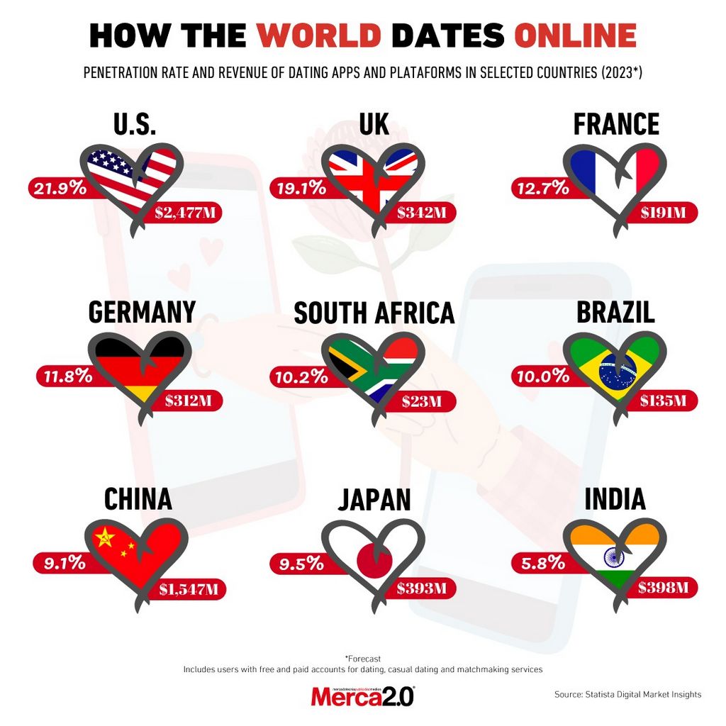 SofiaDate Testimonial: Is It a Good Area to Search For Love?