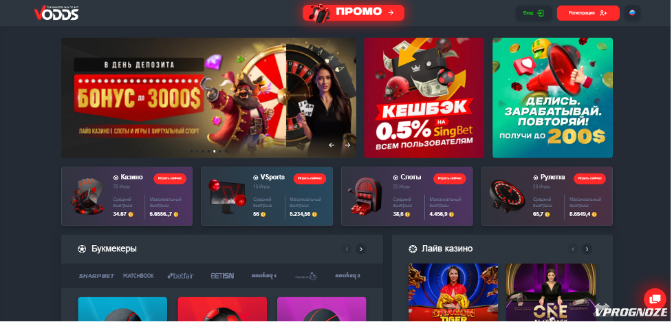 Обзор и отзывы игроков лучшие казино на рынке