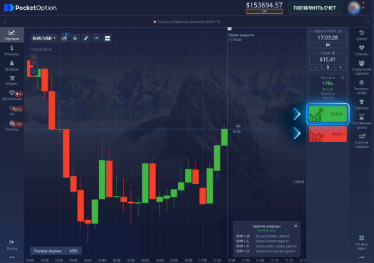 Pocket Option Broker Обзор и Анализ Платформы