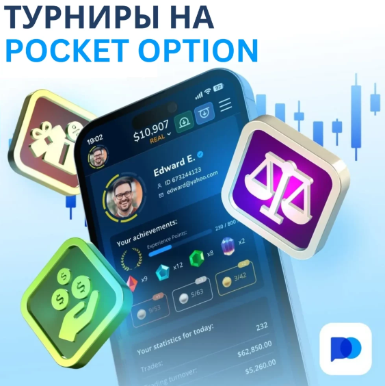 Подробный анализ Pocket Option Broker