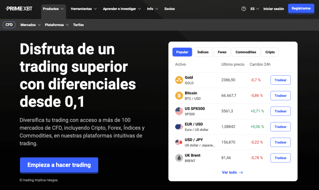 Todo lo que necesitas saber sobre PrimeXBT Website 18