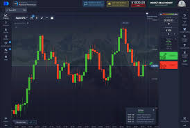 Understanding the Strategy Pocket Option for Successful Trading