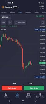 Unlocking Trading Opportunities with the PrimeXBT Bonus Unlocking Trading Opportunities with the PrimeXBT Bonus